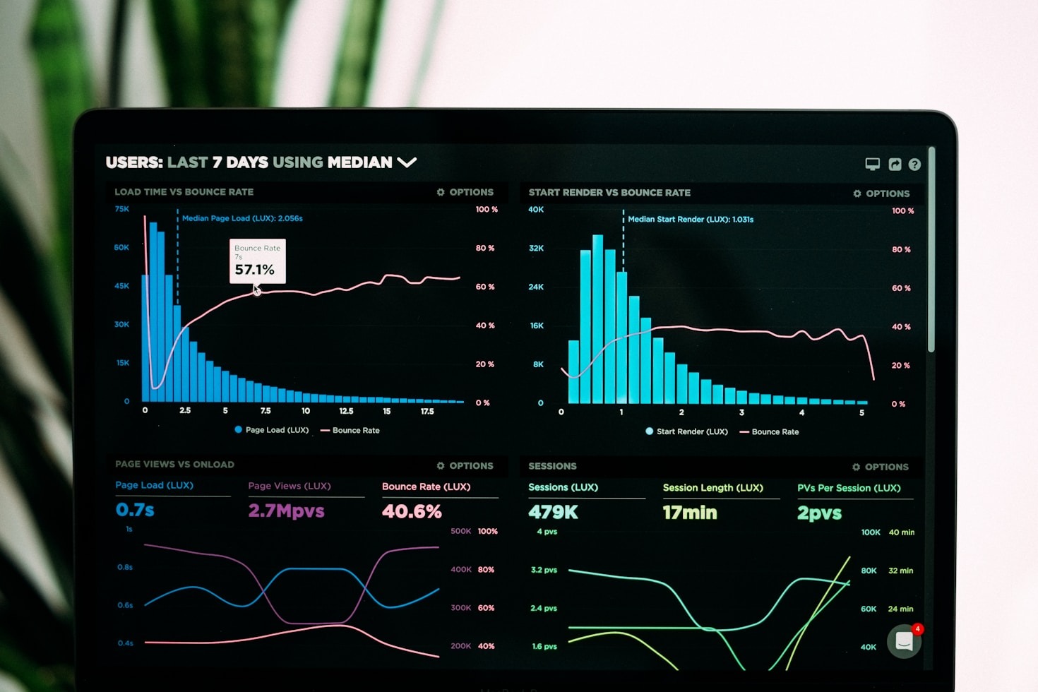 Why Minimalism Matters in Data Science Education