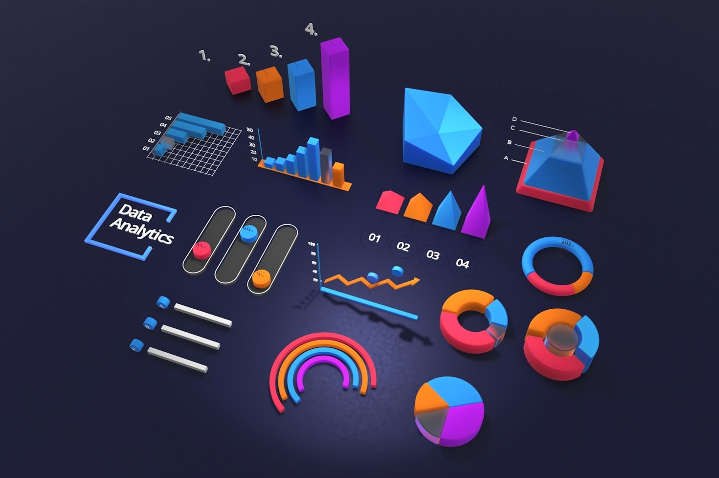 Advanced Data Science Topics Made Simple